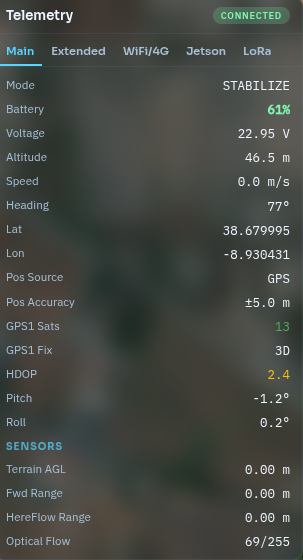 Telemetry main tab — battery 22.95V 61%, altitude 46.5m, heading 77°, GPS 3D fix HDOP 2.4, HereFlow optical flow active