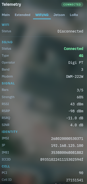 Telemetry WiFi/4G tab — Digi PT 4G connected, Band 3, DWM-222W, RSSI 43 dBm, RSRP -98 dBm, SINR 4.0 dB, IP 192.168.125.100
